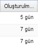 Makine tarafından oluşturulan diğer metin: Oluşturulm 5 gün 7 gün 7 gün